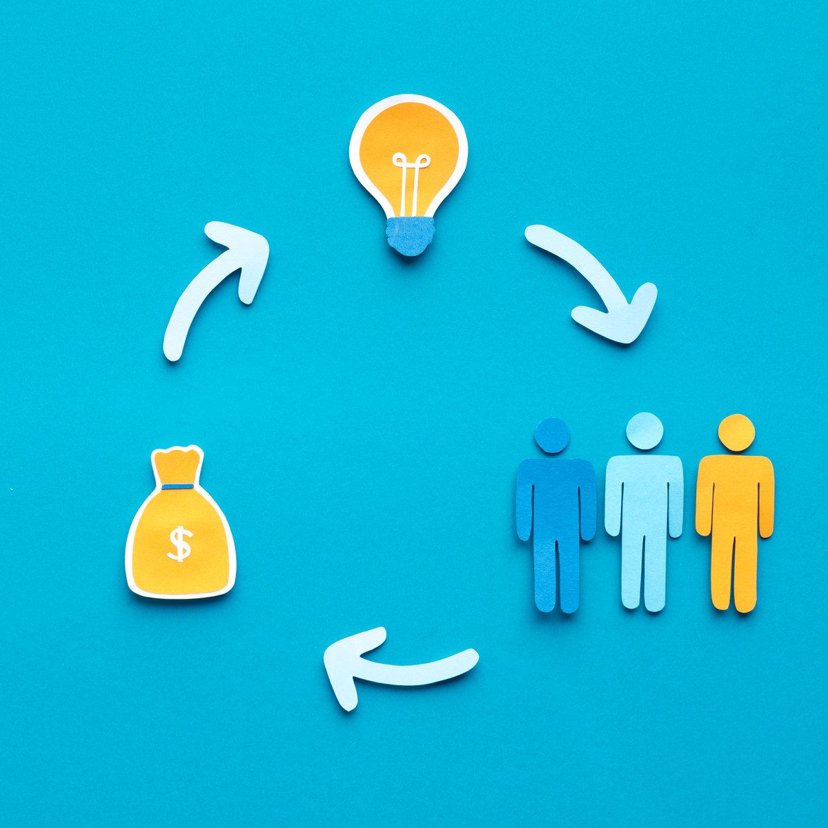 Un gráfico explica la economía circular que deriva de los impuestos
